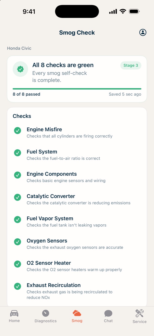 Smog check with all eight monitors passed