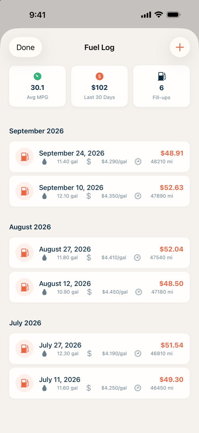 Fuel log with average MPG and monthly cost