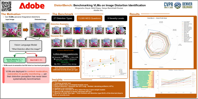 DistortBench: Benchmarking Vision Language Models on Image Distortion Identification poster